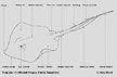 Whiptail Stingray Diagram